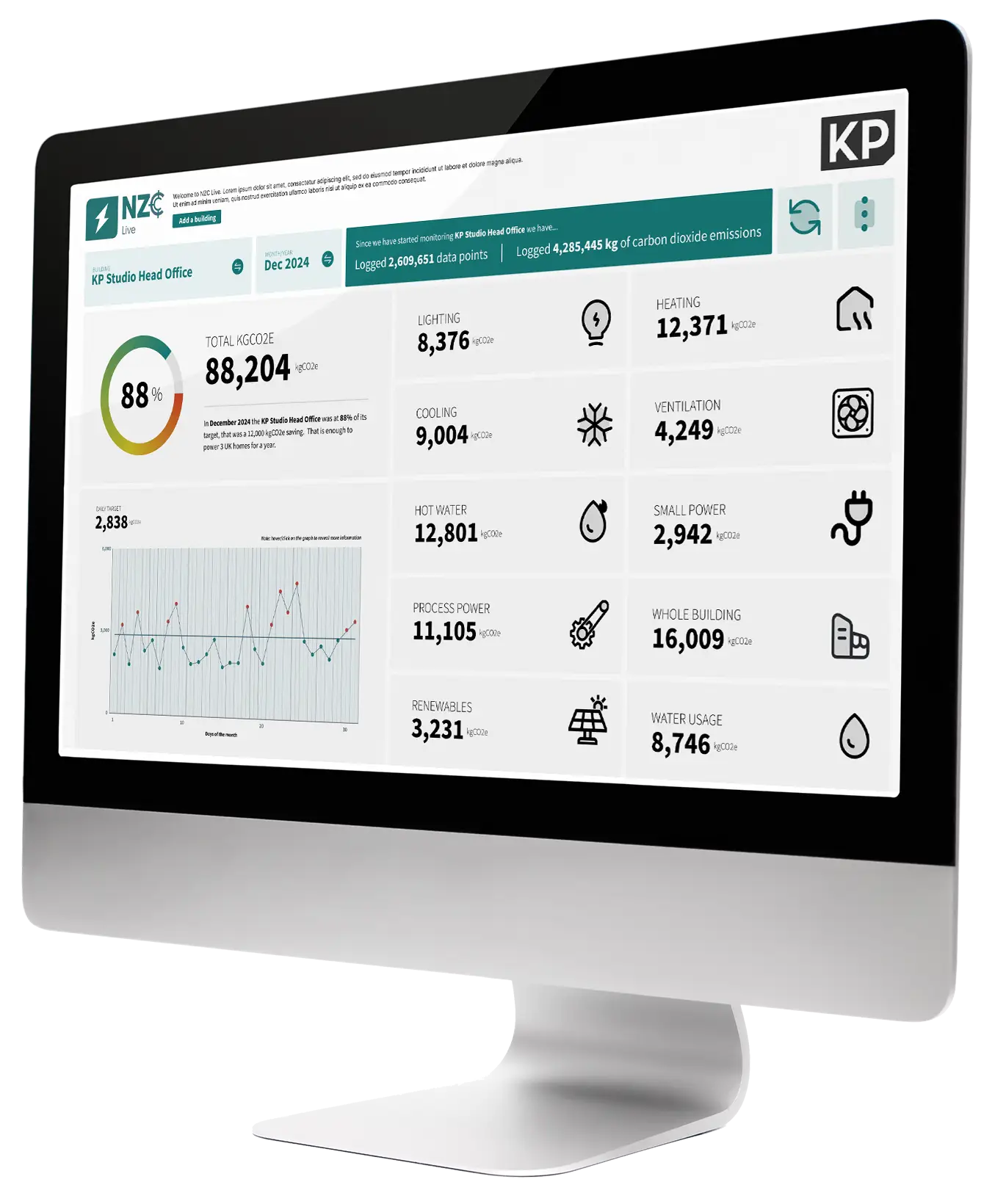 NZC Live desktop